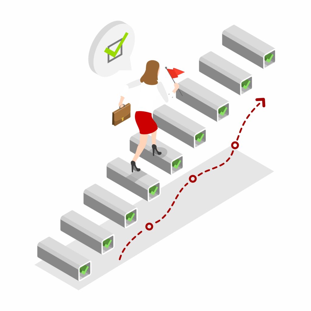 global YKT Talentiva Services