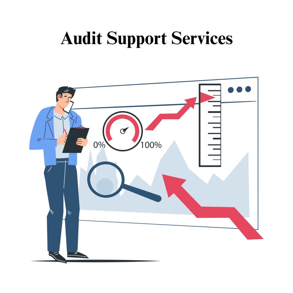 global YKT Talentiva Services